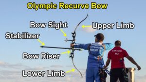 Olympic archery recurve bow