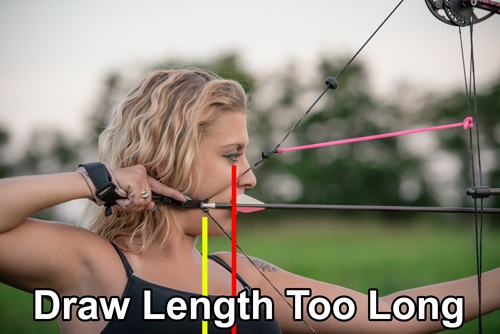 Archery correct draw length.