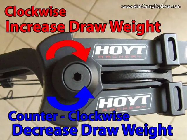 Adjust draw weight on compound bow.