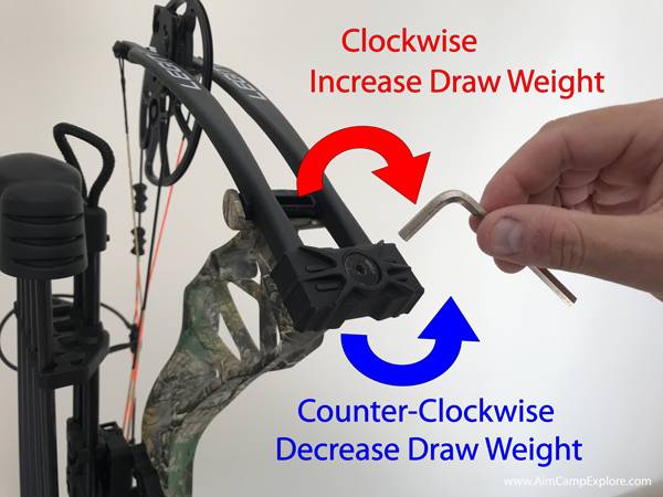 How to adjust draw weight on compound bow