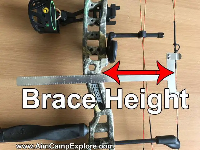 Compound bow brace height