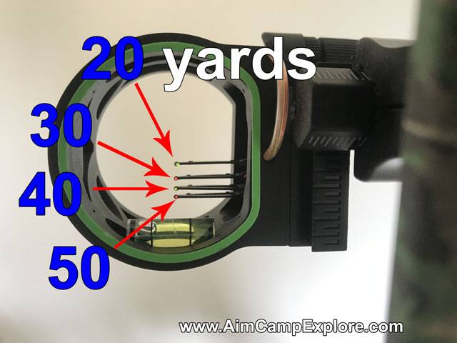 Archery bow sight distance