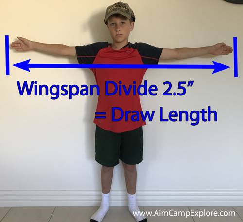 Measuring wingspan for draw length